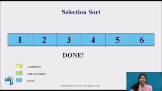 Data Structure Selection Sort GATE Questions