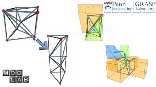 Motion Planning for Variable Topology Truss Modular Robot