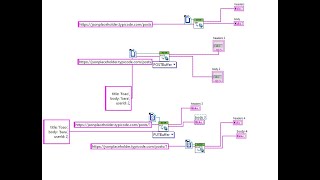 LabView Basic 1:LabView testing Api Put Delete Post Get