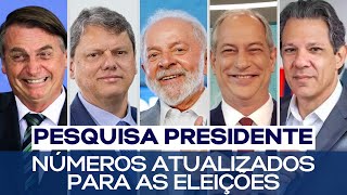 PESQUISA PRESIDENTE: NÚMEROS ATUALIZADOS PARA AS ELEIÇÕES