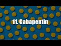 top 100 prescription drugs the most common medications to know brand and generic part 1