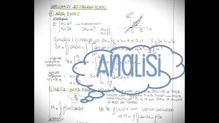 ANALISI MATEMATICA - Cos'è e perché la studiamo! #analisimatematica #analisis #analisi1 #matematica