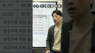 모의고사 성적표 제대로 분석하는 법