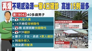 【每日必看】桃再爆不明染源! 解隔返家不到2天 1傳4確診｜一通電話揪出來! 案19081媽隱匿足跡 市府要罰 @中天新聞CtiNews   20220203