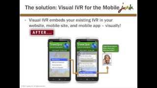 Visual IVR and the ROI of Making Your IVR Visual
