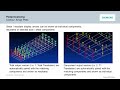 femap version 11 3 postprocessing capabilities