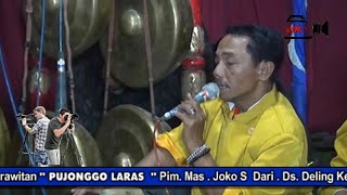 ANGELURI KABUDAYAN JAWI TABUHAN SORE  PUJONGGO LARAS