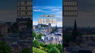 Dundee Global Excellence Scholarship | Fully Funded Scholarships | Scholarships in Scotland 🏴󠁧󠁢󠁳󠁣󠁴󠁿