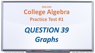 MAC1105 Practice Test #1: Q39, Greatest Integer Function