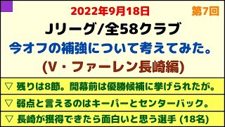 (第7回) 【V・ファーレン長崎】 今オフの補強について考えてみた。 (2022年-2023年オフの移籍市場)