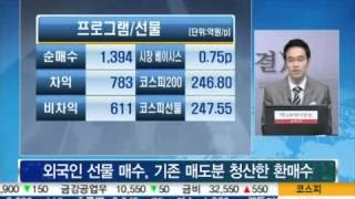 코스피 1,860선 안착..'전차군단 후진'