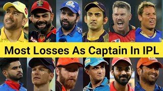 Most Losses As Captain In IPL History 🏏 Top 25 Captain 😱 #shorts #msdhoni #viratkohli #rohitsharma