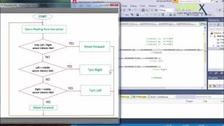 3 Program Wall Follower Robot