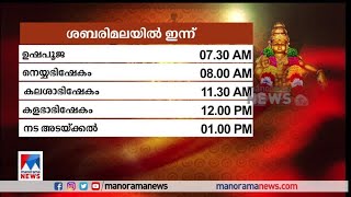 ശബരിമലയില്‍ ഇന്നത്തെ ചടങ്ങുകള്‍ | Sabarimala | Sabarimala Rituals