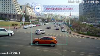 Jovision Smart CCTV Products