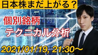 【質問コーナー】日本株まだ上がる？個別銘柄をテクニカル分析。