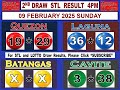 stl 2nd draw 4pm result stl cavite stl quezon stl laguna 09 february 2025 sunday