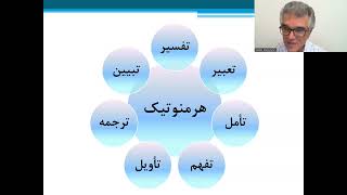 هرمونتیک به زبان ساده