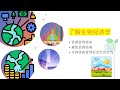 在七分钟内 学习生物经济 bioeconomy chinese