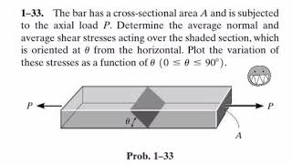 Problem 1-33/ Engineering Mechanics Materials.