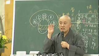 【佛法入門從這裡開始 看寬謙法師如何用圖表演繹佛法】.mp4