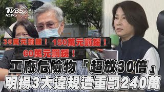 工廠危險物「超放30倍」 明揚3大違規遭重罰240萬｜TVBS新聞@TVBSNEWS01