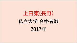 上田東高校　大学合格者数　2017～2014年【グラフでわかる】