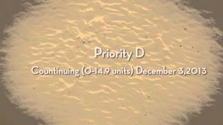 Priority Registration Dates Spring 2014