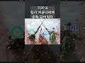 공부 못하는 사람 특징 순위 TOP 10