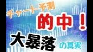 仮想通貨News：Google広告規制＆G20でビットコイン仮想通貨が大暴落！？