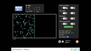 Gas Properties - Diffusion