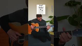 🔥 Even More Guitar Chords in C