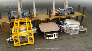 ANDRITZ Metals: Aluminium round top charge melter and tilting holder