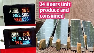 720 watt solar panel produce electricity per day and consumed. Zunsolar Panel performance.