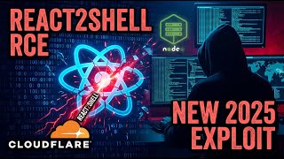React2Shell Explained: The New Vulnerability Breaking Websites Worldwide
