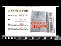 令和2年度市民活動推進助成事業「登校拒否・不登校、社会的ひきこもりからの回復・自立への援助」事業報告