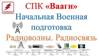 Радиоволны.Радиосвязь - Лекция -СПК Ваагн