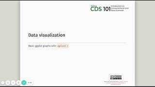 Basic graphs with qplot