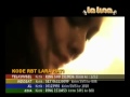 Download Lara hati - LA LUNA | Official Video In Mp4 3Gp Full HD Video