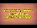 Salesforce: adding a graph to a visualforce page