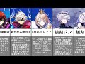 【白猫】すぐには分からない周年キャラの強さ