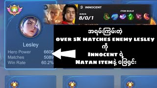 Innocent ရဲ့ natan item နဲ့ natan ကို ကြမ်းအောင်ကိုင်မယ် |NiKLAUS OFFICIAL