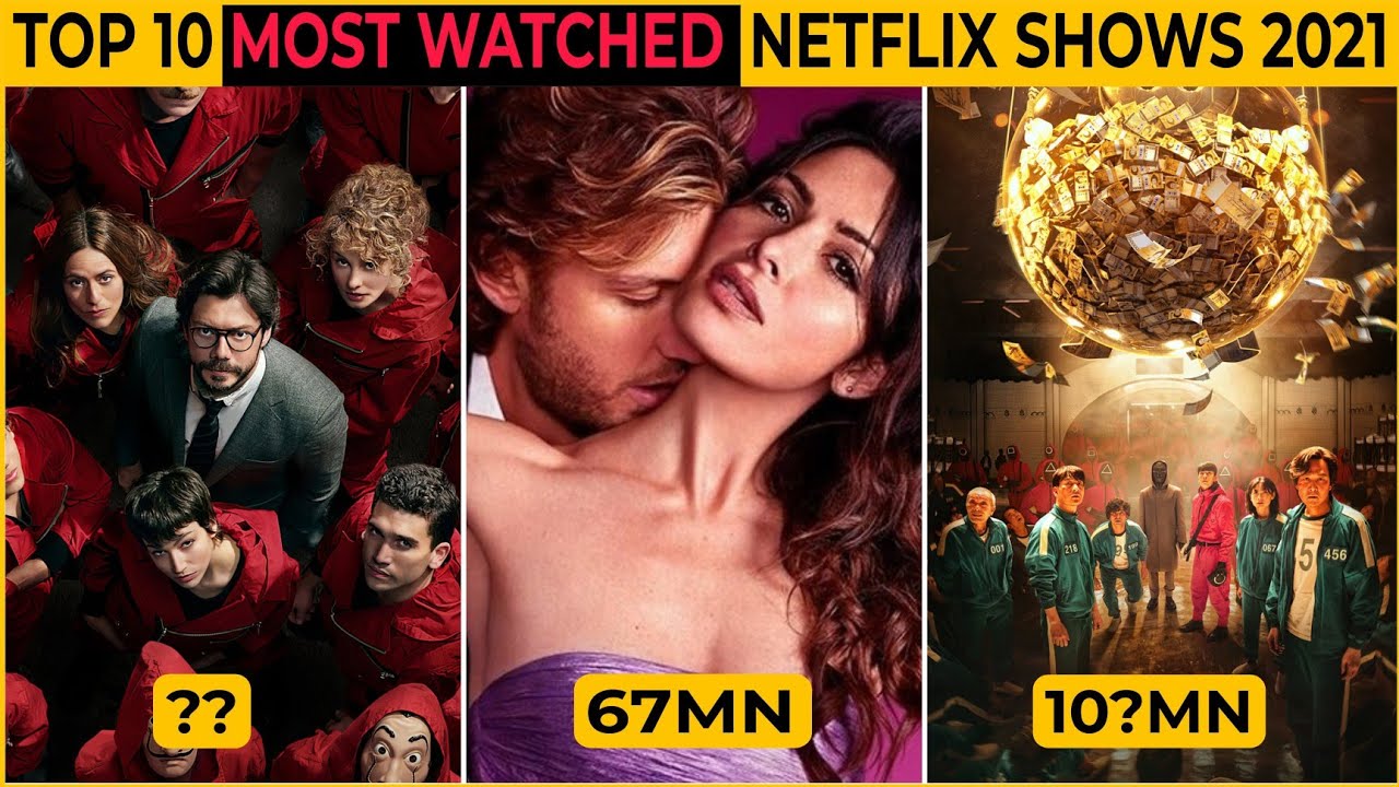 Top 10 Most Watched Netflix Series 2021 | Most Watched Web Series On ...