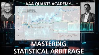 Optimizing Your Strategy Weightings for Maximum Sharp Ratio | Algo Trading | Python
