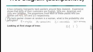 STAT 101 Examples Class 4, Example 5