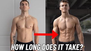 How Long Until You Can See Your Abs? (If You Start Now)
