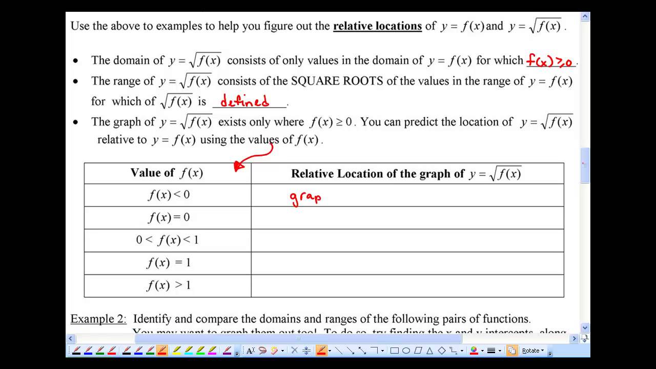 Pre-Calculus 12 Section 2.2 - YouTube