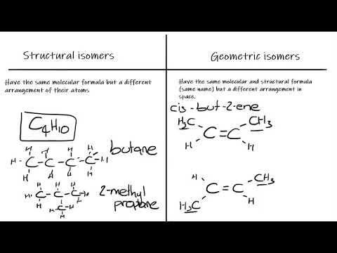 Isomers (structural And Geometric) - YouTube