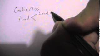 Cache Memory Tutorial Part 1