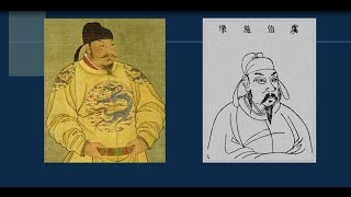 黃簡講書法：初級課程 40 ─ 什麼是骨肉筋節